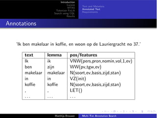 Introduction
Lucene
MTAS
Tokenizer FoLiA
Search using CQL
Results
Text and Metadata
Annotated Text
Requirements
Annotations
’Ik ben makelaar in ko e, en woon op de Lauriergracht no 37.’
text lemma pos/features
Ik ik VNW(pers,pron,nomin,vol,1,ev)
ben zijn WW(pv,tgw,ev)
makelaar makelaar N(soort,ev,basis,zijd,stan)
in in VZ(init)
ko e ko e N(soort,ev,basis,zijd,stan)
, , LET()
. . . . . . . . .
Matthijs Brouwer Multi Tier Annotation Search
 