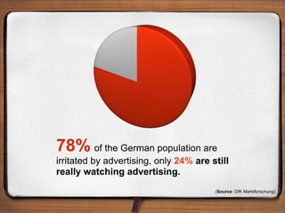 More Than Advertising