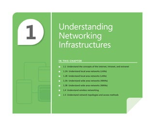 1 Understanding
Networking
Infrastructures
IN THIS CHAPTER
■ 1.1 Understand the concepts of the internet, intranet, and extranet
■ 1.2A Understand local area networks (LANs)
■ 1.2B Understand local area networks (LANs)
■ 1.3A Understand wide area networks (WANs)
■ 1.3B Understand wide area networks (WANs)
■ 1.4 Understand wireless networking
■ 1.5 Understand network topologies and access methods
 