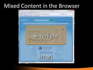 Mixed Content in the Browser HTML Silverlight 