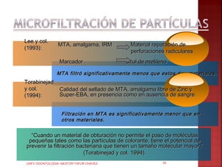 Lee y col.
                MTA, amalgama, IRM         Material reparación de
(1993):
                                           perforaciones radiculares
                 Marcador                 azul de metileno

               MTA filtró significativamente menos que estos dos materiales.
Torabinejad
y col.           Calidad del sellado de MTA, amalgama libre de Zinc y
(1994):          Super-EBA, en presencia como en ausencia de sangre.


                  Filtración en MTA es significativamente menor que en
                  otros materiales.


  “Cuando un material de obturación no permite el paso de moléculas
 pequeñas tales como las partículas de colorante, tiene el potencial de
prevenir la filtración bacteriana que tienen un tamaño molecular mayor.”
                         (Torabinejad y col. 1994).
UNFV ODONTOLOGIA- NESTOR TAFUR CHAVEZ                   16
 
