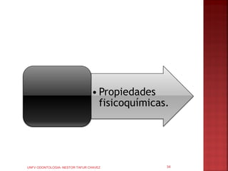 UNFV ODONTOLOGIA- NESTOR TAFUR CHAVEZ   34
 