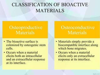 CLASSIFICATION OF BIOACTIVE
MATERIALS
Osteoproductive
Materials
• The bioactive surface is
colonized by osteogenic stem
cells.
• Occurs when a material
elicits both an intracellular
and an extracellular response
at its interface.
Osteoconductive
Materials
• Materials simply provide a
biocompatible interface along
which bone migrates.
• Occurs when a material
elicits only an extracellular
response at its interface.
 