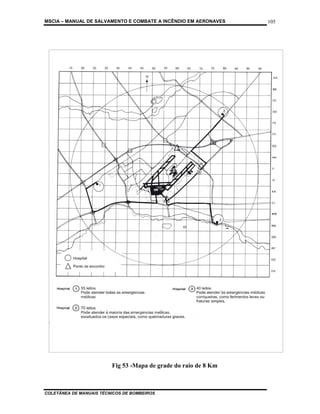 MSCIA – MANUAL DE SALVAMENTO E COMBATE A INCÊNDIO EM AERONAVES   105




                         Fig 53 -Mapa de grade do raio de 8 Km



COLETÂNEA DE MANUAIS TÉCNICOS DE BOMBEIROS
 