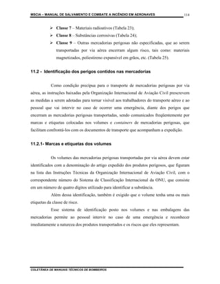 MSCIA – MANUAL DE SALVAMENTO E COMBATE A INCÊNDIO EM AERONAVES                          114


               Classe 7 – Materiais radioativos (Tabela 23);
               Classe 8 – Substâncias corrosivas (Tabela 24);
               Classe 9 – Outras mercadorias perigosas não especificadas, que ao serem
               transportadas por via aérea encerram algum risco, tais como: materiais
               magnetizados, poliestireno expansível em grãos, etc. (Tabela 25).


11.2 - Identificação dos perigos contidos nas mercadorias


            Como condição precípua para o transporte de mercadorias perigosas por via
aérea, as instruções baixadas pela Organização Internacional de Aviação Civil prescrevem
as medidas a serem adotadas para tornar visível aos trabalhadores do transporte aéreo e ao
pessoal que vai intervir no caso de ocorrer uma emergência, diante dos perigos que
encerram as mercadorias perigosas transportadas, sendo comunicados freqüentemente por
marcas e etiquetas colocadas nos volumes e containers de mercadorias perigosas, que
facilitam confrontá-los com os documentos de transporte que acompanham a expedição.


11.2.1- Marcas e etiquetas dos volumes


            Os volumes das mercadorias perigosas transportadas por via aérea devem estar
identificados com a denominação do artigo expedido dos produtos perigosos, que figuram
na lista das Instruções Técnicas da Organização Internacional de Aviação Civil, com o
correspondente número do Sistema de Classificação Internacional da ONU, que consiste
em um número de quatro dígitos utilizado para identificar a substância.
            Além dessa identificação, também é exigido que o volume tenha uma ou mais
etiquetas da classe de risco.
            Esse sistema de identificação posto nos volumes e nas embalagens das
mercadorias permite ao pessoal intervir no caso de uma emergência e reconhecer
imediatamente a natureza dos produtos transportados e os riscos que eles representam.




COLETÂNEA DE MANUAIS TÉCNICOS DE BOMBEIROS
 