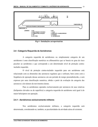 MSCIA – MANUAL DE SALVAMENTO E COMBATE A INCÊNDIO EM AERONAVES                              18




                           Fig 4 - Instalações aeroportuárias



2.4 - Categoria Requerida de Aeródromos


           A categoria requerida de aeródromos ou simplesmente categoria de um
aeródromo é uma classificação numérica ou alfanumérica que se baseia no grau de risco
peculiar ao aeródromo e que corresponde a um determinado nível de proteção contra-
incêndio requerido.
           O nível de proteção contra-incêndio requerido para um aeródromo está
relacionado com as dimensões das aeronaves regulares que o utilizam, bem como com a
freqüência de operação dessas aeronaves em um período de tempo preestabelecido, e será
expresso por uma classificação numérica, obtida a partir da avaliação da categoria das
aeronaves e do número de movimentos destas.
           Para os aeródromos operados exclusivamente por aeronaves de asas rotativas
(helipontos elevados ou de superfície) a categoria requerida do aeródromo será igual à do
maior helicóptero em operação.


2.4.1 - Aeródromos exclusivamente militares


           Nos aeródromos exclusivamente militares, a categoria requerida será
determinada, considerando-se, também, as peculiaridades da atividade aérea ali existente.




COLETÂNEA DE MANUAIS TÉCNICOS DE BOMBEIROS
 