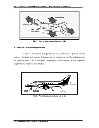MSCIA – MANUAL DE SALVAMENTO E COMBATE A INCÊNDIO EM AERONAVES                         23




                        Fig 5 - Forças que agem sobre um avião


3.2 - O avião e seus componentes


           O avião é um veículo mais pesado que o ar, impulsionado por um ou mais
motores e destinada ao transporte de pessoas, cargas ou ambas, e compõe-se, basicamente,
das seguintes partes: a asa, a fuselagem, a empenagem, o trem de pouso, a fonte propulsora
ou grupo moto-propulsor e os sistemas.




                       Fig 6 - Partes fundamentais de um avião




COLETÂNEA DE MANUAIS TÉCNICOS DE BOMBEIROS
 