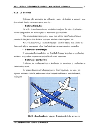 MSCIA – MANUAL DE SALVAMENTO E COMBATE A INCÊNDIO EM AERONAVES                              28


3.2.6 - Os sistemas


             Sistemas são conjuntos de diferentes partes destinadas a cumprir uma
determinada função em uma aeronave, que são:
             • Sistema hidráulico
             No avião, denomina-se sistema hidráulico o conjunto das partes destinadas a
acionar componentes por meio da pressão transmitida por um fluido.
             Nas aeronaves de maior porte, é usado para acionar o profundor, o leme, o
controle da direção do trem do nariz, os flapes, recolher o trem de pouso, etc.
             Nos pequenos aviões, o sistema hidráulico é utilizado apenas para acionar os
freios, pois a força muscular do piloto é suficiente para acionar os outros comandos.
             • Sistema de alimentação
             O sistema de alimentação tem por finalidade fornecer a mistura ar-combustível
ao motor, na pressão e temperatura adequadas e livre de impurezas.
             • Sistema de combustível
             O sistema de combustível tem a finalidade de armazenar o combustível e
fornecê-lo ao motor.
             Os tanques de combustível das aeronaves ficam localizados nas asas e em
algumas aeronaves também podemos encontrar tanques auxiliares na parte inferior da
fuselagem.




                   Fig 12 – Localização dos tanques de combustível das aeronaves


COLETÂNEA DE MANUAIS TÉCNICOS DE BOMBEIROS
 