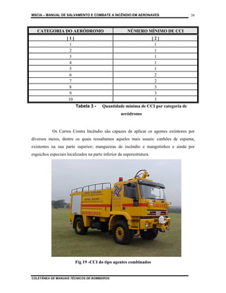 MSCIA – MANUAL DE SALVAMENTO E COMBATE A INCÊNDIO EM AERONAVES                      38



   CATEGORIA DO AERÓDROMO                              NÚMERO MÍNIMO DE CCI
                    [1]                                                [2]
                      1                                                 1
                      2                                                 1
                      3                                                 1
                      4                                                 1
                      5                                                 1
                      6                                                 2
                      7                                                 2
                      8                                                 3
                      9                                                 3
                     10                                                 3
                          Tabela 3 -    Quantidade mínima de CCI por categoria de
                                                   aeródromo


            Os Carros Contra Incêndio são capazes de aplicar os agentes extintores por
diversos meios, dentre os quais ressaltamos aqueles mais usuais: canhões de espuma,
existentes na sua parte superior; mangueiras de incêndio e mangotinhos e ainda por
esguichos especiais localizados na parte inferior da superestrutura.




                          Fig 19 -CCI do tipo agentes combinados


COLETÂNEA DE MANUAIS TÉCNICOS DE BOMBEIROS
 
