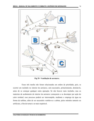MSCIA – MANUAL DE SALVAMENTO E COMBATE A INCÊNDIO EM AERONAVES                       70




                               Fig 35– Ventilação de aeronave.


            Essas três tarefas não foram relacionadas em ordem de prioridade, pois, se
ocorrer um incêndio no interior da aeronave, será necessário, primeiramente, dominá-lo,
antes de se começar qualquer outra operação. Se não houver mais incêndio, mas os
materiais de acabamento do interior da aeronave começarem a se decompor por ação do
calor residual, esse processo poderá ser interrompido, mediante o emprego de água na
forma de neblina, além de ser necessário ventilar-se a cabina, pelos métodos naturais ou
artificiais, a fim de tornar o ar mais respirável.




COLETÂNEA DE MANUAIS TÉCNICOS DE BOMBEIROS
 