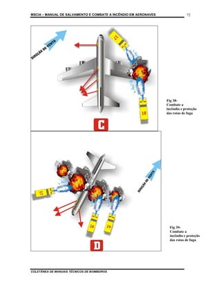 MSCIA – MANUAL DE SALVAMENTO E COMBATE A INCÊNDIO EM AERONAVES               72




                                                                 Fig 38-
                                                                 Combate a
                                                                 incêndio e proteção
                                                                 das rotas de fuga




                                                                   Fig 39-
                                                                   Combate a
                                                                   incêndio e proteção
                                                                   das rotas de fuga




COLETÂNEA DE MANUAIS TÉCNICOS DE BOMBEIROS
 