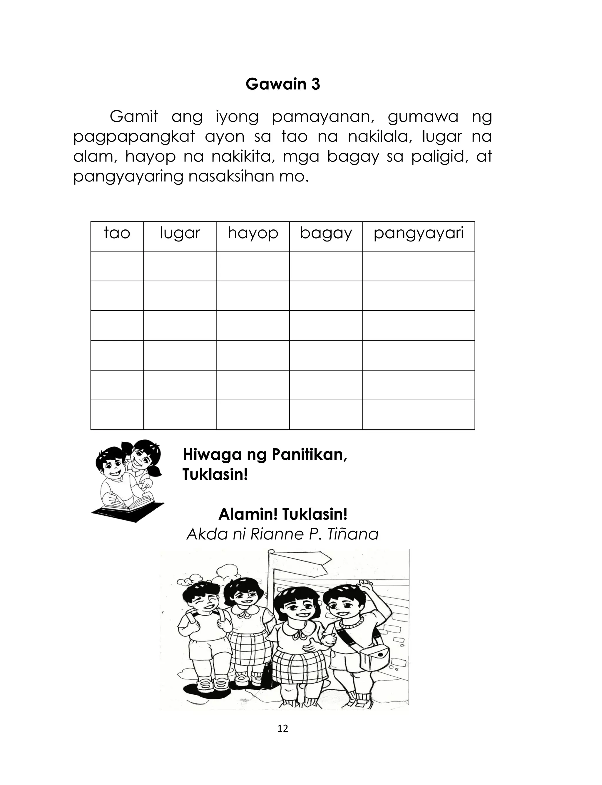 Gawain 3
Gamit ang iyong pamayanan, gumawa ng
pagpapangkat ayon sa tao na nakilala, lugar na
alam, hayop na nakikita, mga bagay sa paligid, at
pangyayaring nasaksihan mo.
tao

lugar

hayop

bagay

pangyayari

Hiwaga ng Panitikan,
Tuklasin!
Alamin! Tuklasin!
Akda ni Rianne P. Tiñana

12

 