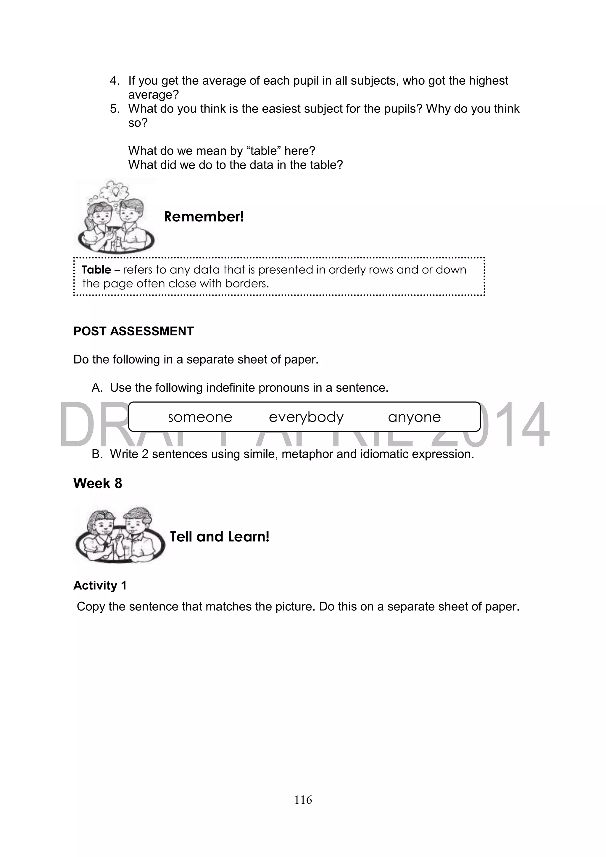 116
4. If you get the average of each pupil in all subjects, who got the highest
average?
5. What do you think is the easiest subject for the pupils? Why do you think
so?
What do we mean by “table” here?
What did we do to the data in the table?
POST ASSESSMENT
Do the following in a separate sheet of paper.
A. Use the following indefinite pronouns in a sentence.
B. Write 2 sentences using simile, metaphor and idiomatic expression.
Week 8
Activity 1
Copy the sentence that matches the picture. Do this on a separate sheet of paper.
Table – refers to any data that is presented in orderly rows and or down
the page often close with borders.
Tell and Learn!
Remember!
someone everybody anyone
 
