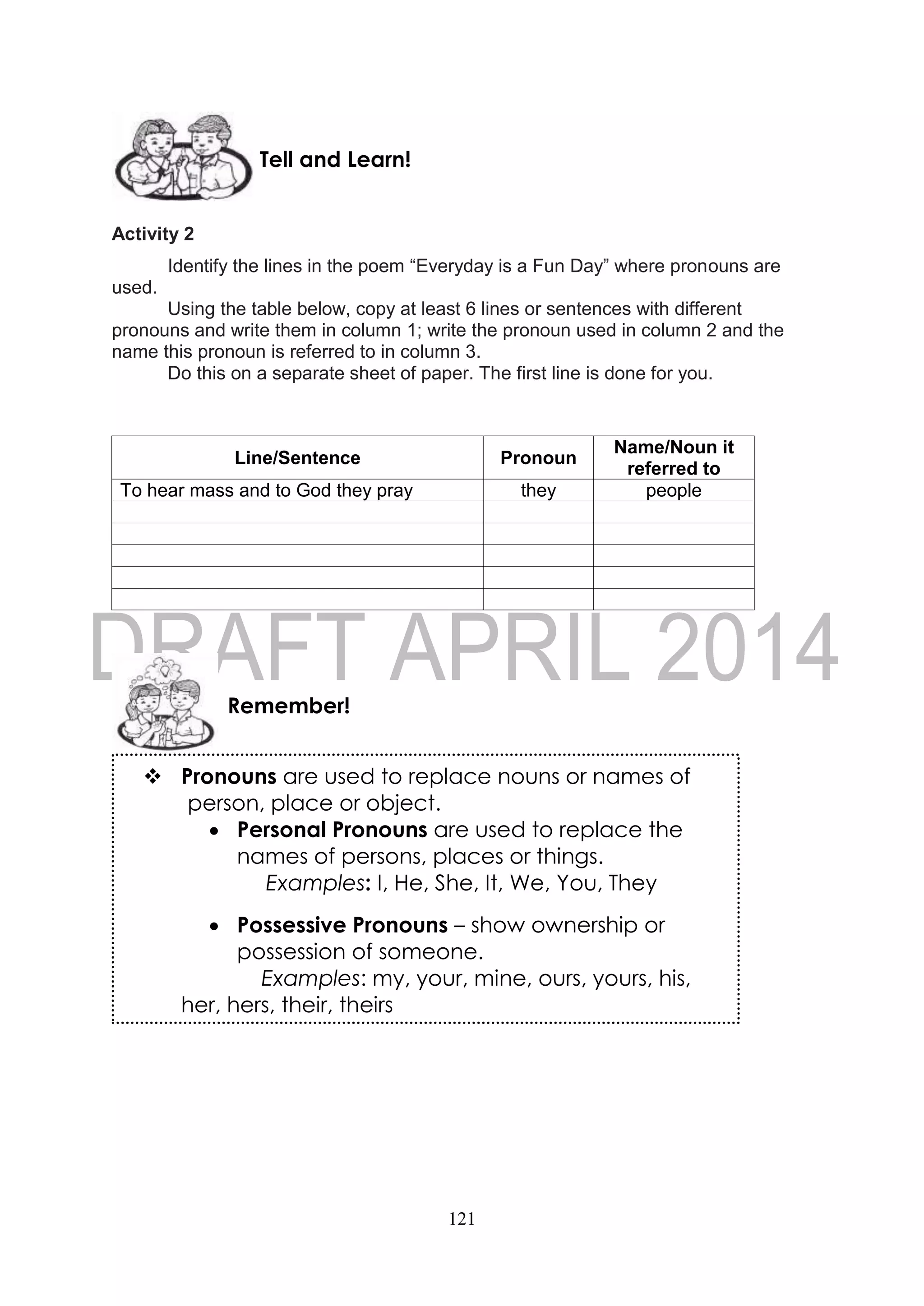 121
Activity 2
Identify the lines in the poem “Everyday is a Fun Day” where pronouns are
used.
Using the table below, copy at least 6 lines or sentences with different
pronouns and write them in column 1; write the pronoun used in column 2 and the
name this pronoun is referred to in column 3.
Do this on a separate sheet of paper. The first line is done for you.
Line/Sentence Pronoun
Name/Noun it
referred to
To hear mass and to God they pray they people
Remember!
Tell and Learn!
 Pronouns are used to replace nouns or names of
person, place or object.
 Personal Pronouns are used to replace the
names of persons, places or things.
Examples: I, He, She, It, We, You, They
 Possessive Pronouns – show ownership or
possession of someone.
Examples: my, your, mine, ours, yours, his,
her, hers, their, theirs
 