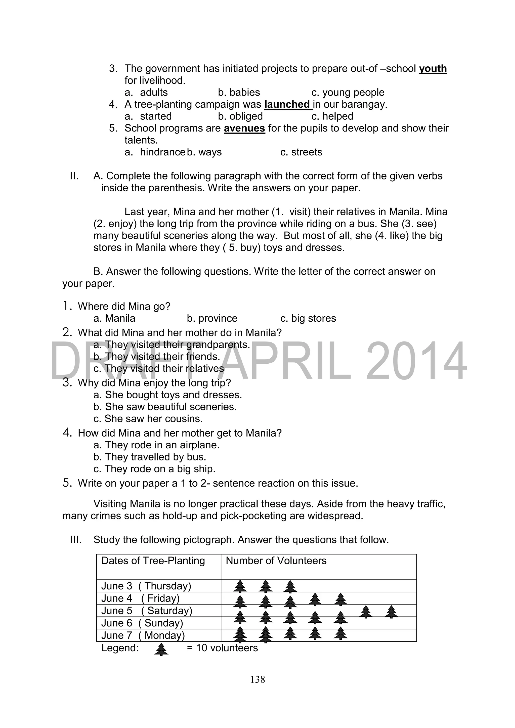 138
3. The government has initiated projects to prepare out-of –school youth
for livelihood.
a. adults b. babies c. young people
4. A tree-planting campaign was launched in our barangay.
a. started b. obliged c. helped
5. School programs are avenues for the pupils to develop and show their
talents.
a. hindranceb. ways c. streets
II. A. Complete the following paragraph with the correct form of the given verbs
inside the parenthesis. Write the answers on your paper.
Last year, Mina and her mother (1. visit) their relatives in Manila. Mina
(2. enjoy) the long trip from the province while riding on a bus. She (3. see)
many beautiful sceneries along the way. But most of all, she (4. like) the big
stores in Manila where they ( 5. buy) toys and dresses.
B. Answer the following questions. Write the letter of the correct answer on
your paper.
1. Where did Mina go?
a. Manila b. province c. big stores
2. What did Mina and her mother do in Manila?
a. They visited their grandparents.
b. They visited their friends.
c. They visited their relatives
3. Why did Mina enjoy the long trip?
a. She bought toys and dresses.
b. She saw beautiful sceneries.
c. She saw her cousins.
4. How did Mina and her mother get to Manila?
a. They rode in an airplane.
b. They travelled by bus.
c. They rode on a big ship.
5. Write on your paper a 1 to 2- sentence reaction on this issue.
Visiting Manila is no longer practical these days. Aside from the heavy traffic,
many crimes such as hold-up and pick-pocketing are widespread.
III. Study the following pictograph. Answer the questions that follow.
Dates of Tree-Planting Number of Volunteers
June 3 ( Thursday)
June 4 ( Friday)
June 5 ( Saturday)
June 6 ( Sunday)
June 7 ( Monday)
Legend: = 10 volunteers
 
