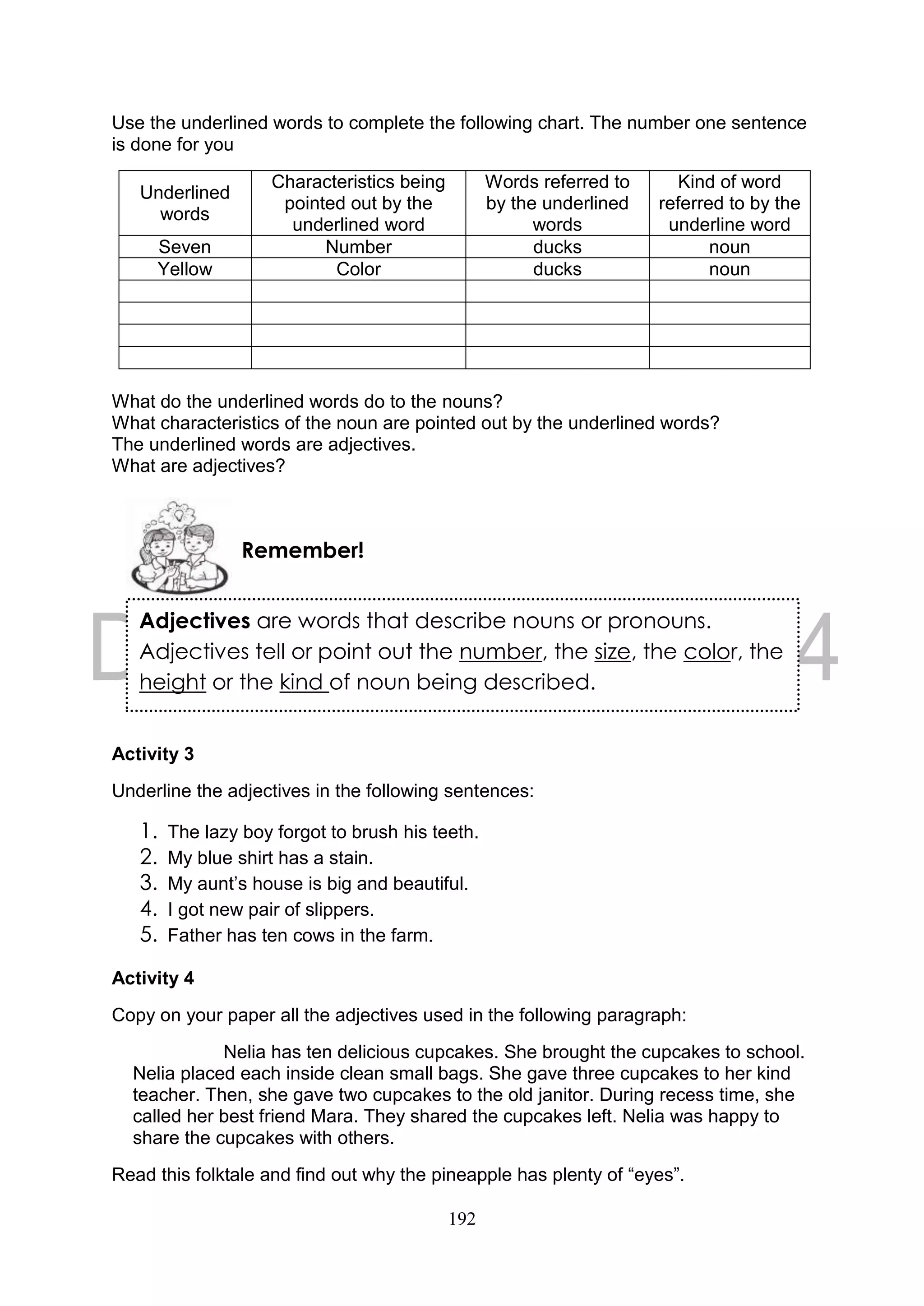 192
Use the underlined words to complete the following chart. The number one sentence
is done for you
Underlined
words
Characteristics being
pointed out by the
underlined word
Words referred to
by the underlined
words
Kind of word
referred to by the
underline word
Seven Number ducks noun
Yellow Color ducks noun
What do the underlined words do to the nouns?
What characteristics of the noun are pointed out by the underlined words?
The underlined words are adjectives.
What are adjectives?
Activity 3
Underline the adjectives in the following sentences:
1. The lazy boy forgot to brush his teeth.
2. My blue shirt has a stain.
3. My aunt’s house is big and beautiful.
4. I got new pair of slippers.
5. Father has ten cows in the farm.
Activity 4
Copy on your paper all the adjectives used in the following paragraph:
Nelia has ten delicious cupcakes. She brought the cupcakes to school.
Nelia placed each inside clean small bags. She gave three cupcakes to her kind
teacher. Then, she gave two cupcakes to the old janitor. During recess time, she
called her best friend Mara. They shared the cupcakes left. Nelia was happy to
share the cupcakes with others.
Read this folktale and find out why the pineapple has plenty of “eyes”.
Remember!
Adjectives are words that describe nouns or pronouns.
Adjectives tell or point out the number, the size, the color, the
height or the kind of noun being described.
 
