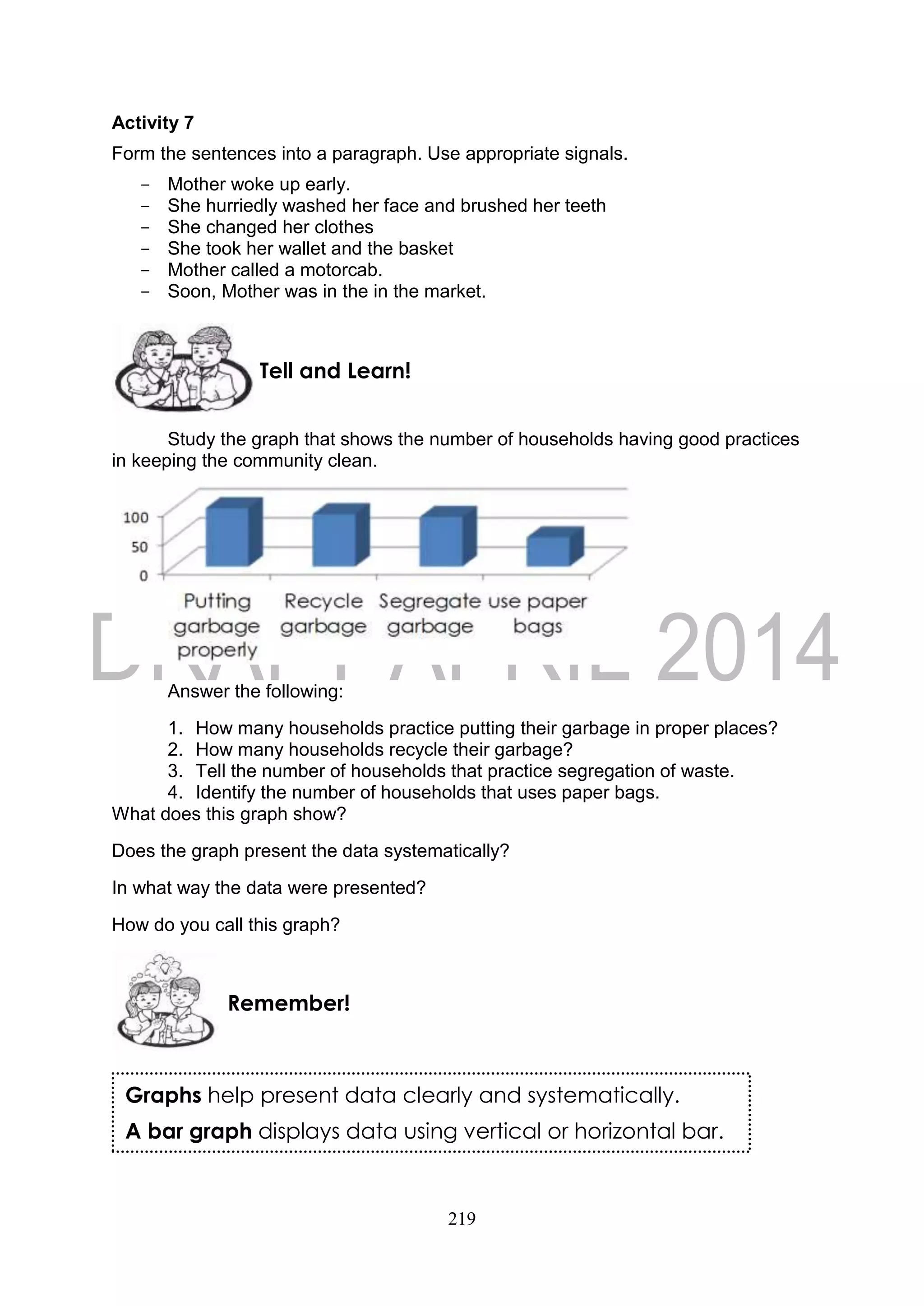 219
Activity 7
Form the sentences into a paragraph. Use appropriate signals.
- Mother woke up early.
- She hurriedly washed her face and brushed her teeth
- She changed her clothes
- She took her wallet and the basket
- Mother called a motorcab.
- Soon, Mother was in the in the market.
Study the graph that shows the number of households having good practices
in keeping the community clean.
Answer the following:
1. How many households practice putting their garbage in proper places?
2. How many households recycle their garbage?
3. Tell the number of households that practice segregation of waste.
4. Identify the number of households that uses paper bags.
What does this graph show?
Does the graph present the data systematically?
In what way the data were presented?
How do you call this graph?
Remember!
Tell and Learn!
Graphs help present data clearly and systematically.
A bar graph displays data using vertical or horizontal bar.
 