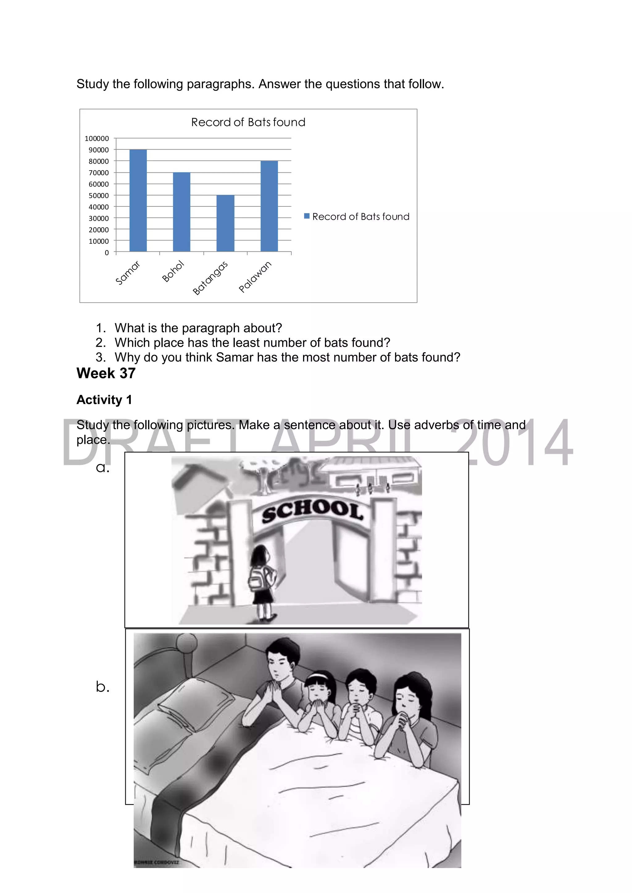 232
Study the following paragraphs. Answer the questions that follow.
0
10000
20000
30000
40000
50000
60000
70000
80000
90000
100000
Record of Bats found
Record of Bats found
1. What is the paragraph about?
2. Which place has the least number of bats found?
3. Why do you think Samar has the most number of bats found?
Week 37
Activity 1
Study the following pictures. Make a sentence about it. Use adverbs of time and
place.
a.
b.
 