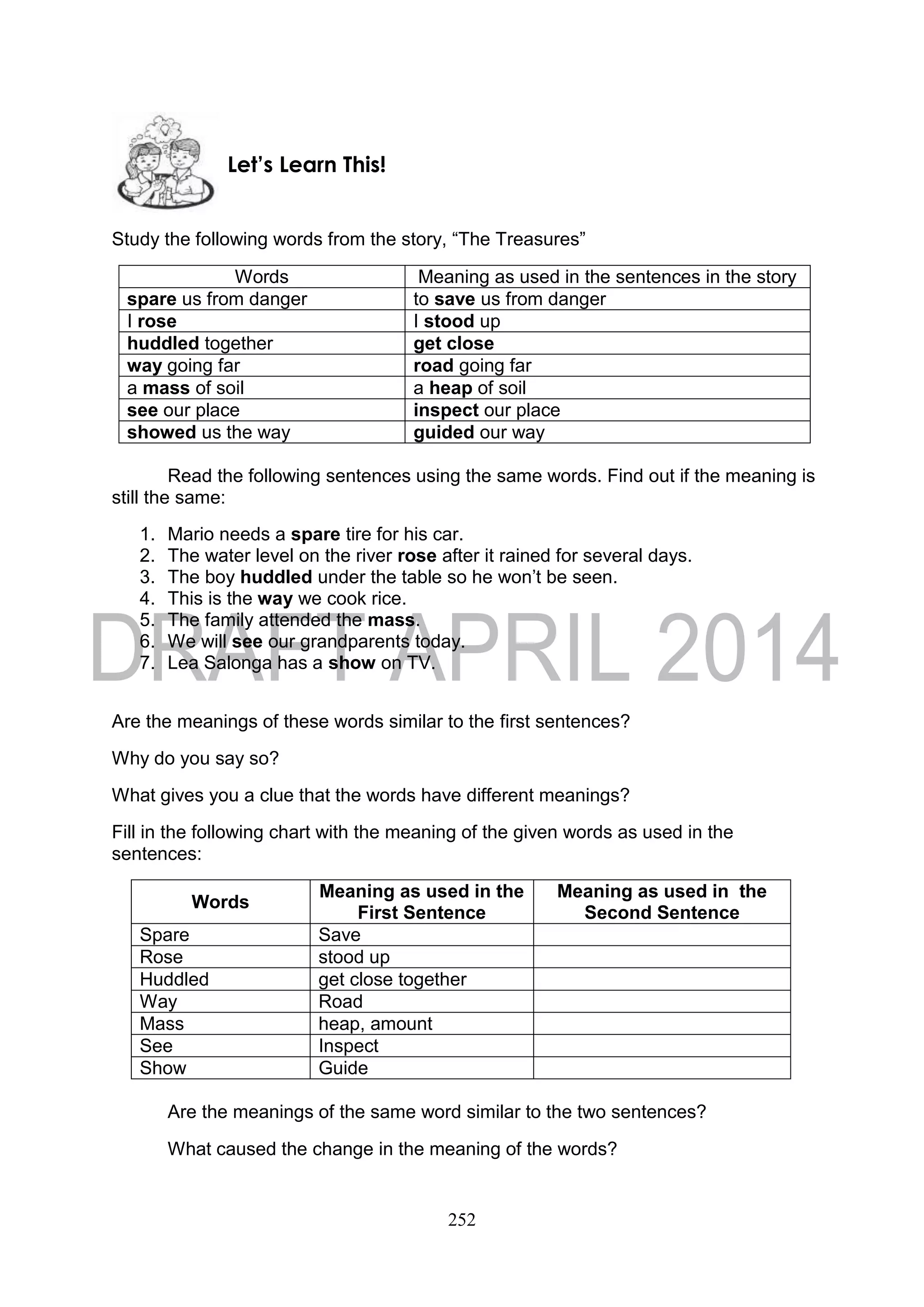 252
Study the following words from the story, “The Treasures”
Words Meaning as used in the sentences in the story
spare us from danger to save us from danger
I rose I stood up
huddled together get close
way going far road going far
a mass of soil a heap of soil
see our place inspect our place
showed us the way guided our way
Read the following sentences using the same words. Find out if the meaning is
still the same:
1. Mario needs a spare tire for his car.
2. The water level on the river rose after it rained for several days.
3. The boy huddled under the table so he won’t be seen.
4. This is the way we cook rice.
5. The family attended the mass.
6. We will see our grandparents today.
7. Lea Salonga has a show on TV.
Are the meanings of these words similar to the first sentences?
Why do you say so?
What gives you a clue that the words have different meanings?
Fill in the following chart with the meaning of the given words as used in the
sentences:
Words
Meaning as used in the
First Sentence
Meaning as used in the
Second Sentence
Spare Save
Rose stood up
Huddled get close together
Way Road
Mass heap, amount
See Inspect
Show Guide
Are the meanings of the same word similar to the two sentences?
What caused the change in the meaning of the words?
Let’s Learn This!
 