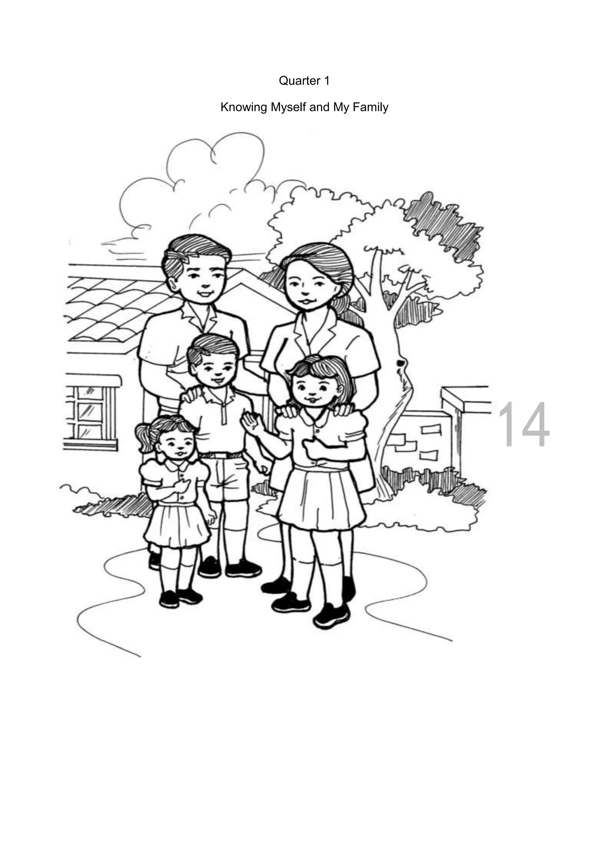 Quarter 1
Knowing Myself and My Family
 