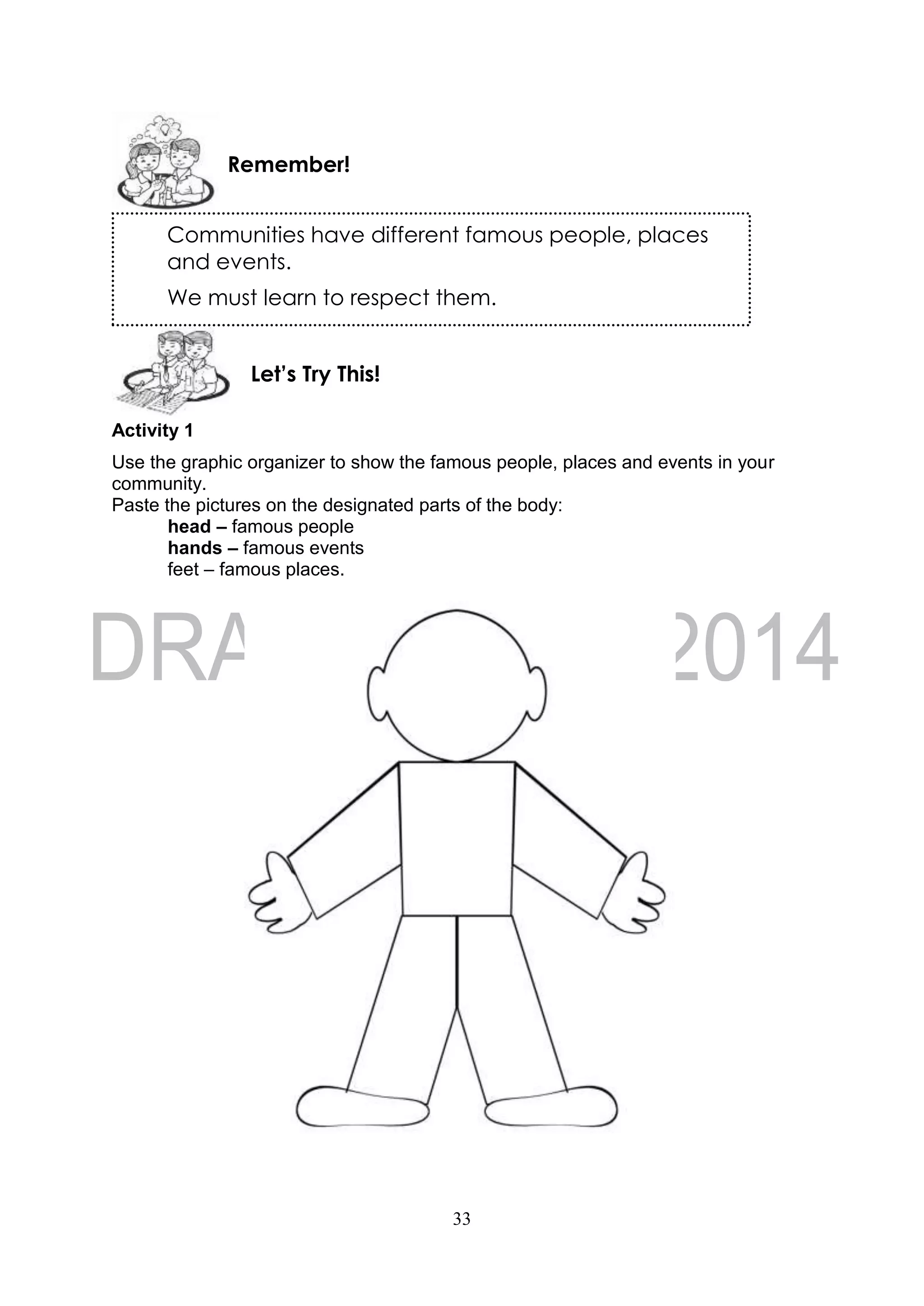 33
Activity 1
Use the graphic organizer to show the famous people, places and events in your
community.
Paste the pictures on the designated parts of the body:
head – famous people
hands – famous events
feet – famous places.
Let’s Try This!
Remember!
Communities have different famous people, places
and events.
We must learn to respect them.
 