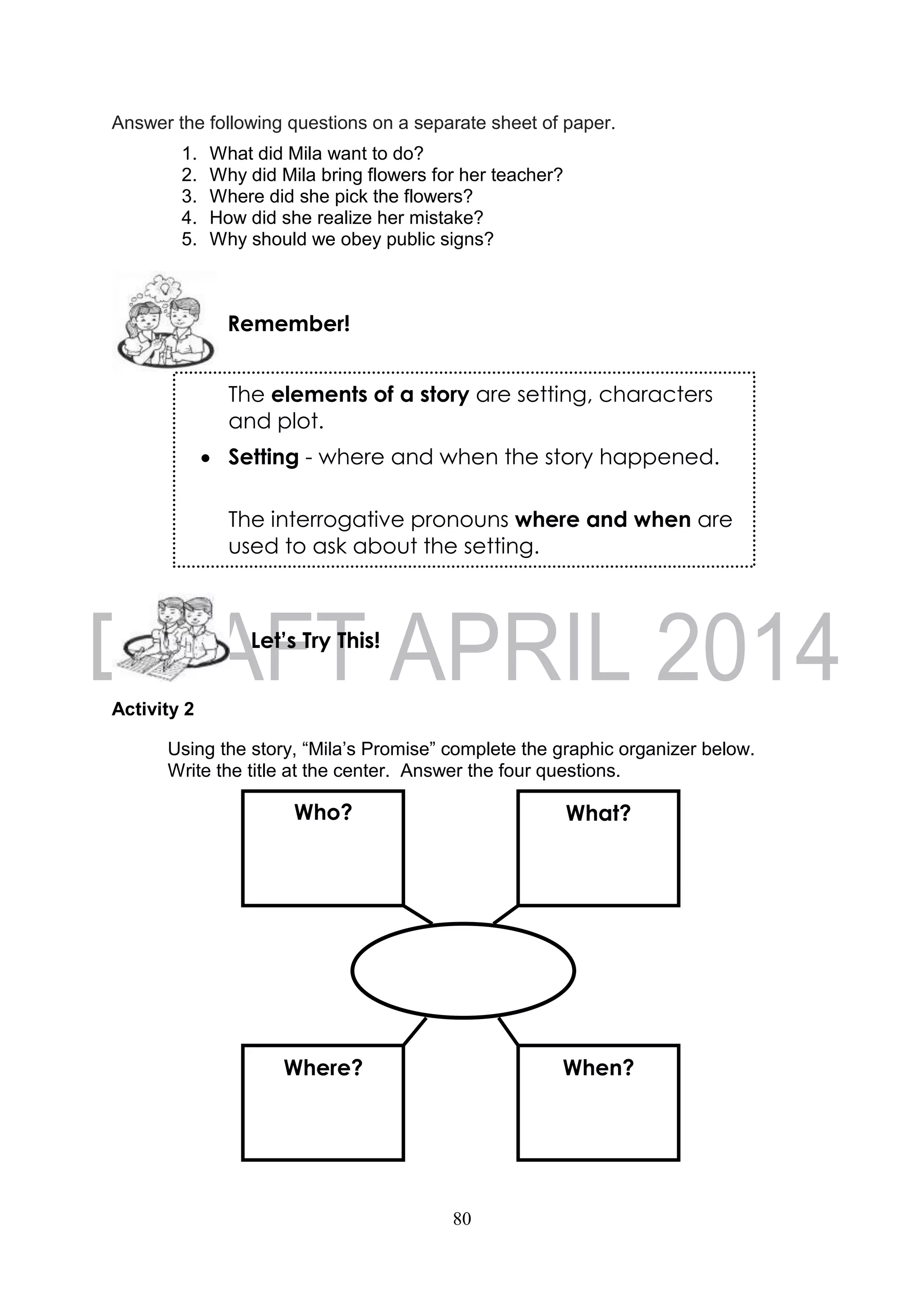 80
Answer the following questions on a separate sheet of paper.
1. What did Mila want to do?
2. Why did Mila bring flowers for her teacher?
3. Where did she pick the flowers?
4. How did she realize her mistake?
5. Why should we obey public signs?
Activity 2
Using the story, “Mila’s Promise” complete the graphic organizer below.
Write the title at the center. Answer the four questions.
Let’s Try This!
Remember!
The elements of a story are setting, characters
and plot.
 Setting - where and when the story happened.
The interrogative pronouns where and when are
used to ask about the setting.
 Characters - people or animals in the story the
story.
The interrogative pronoun who is used to ask
about the characters.
 Plot - events that happens in the story.
The interrogative pronoun what is used to ask
about the plot.
Who?
Where? When?
What?
 