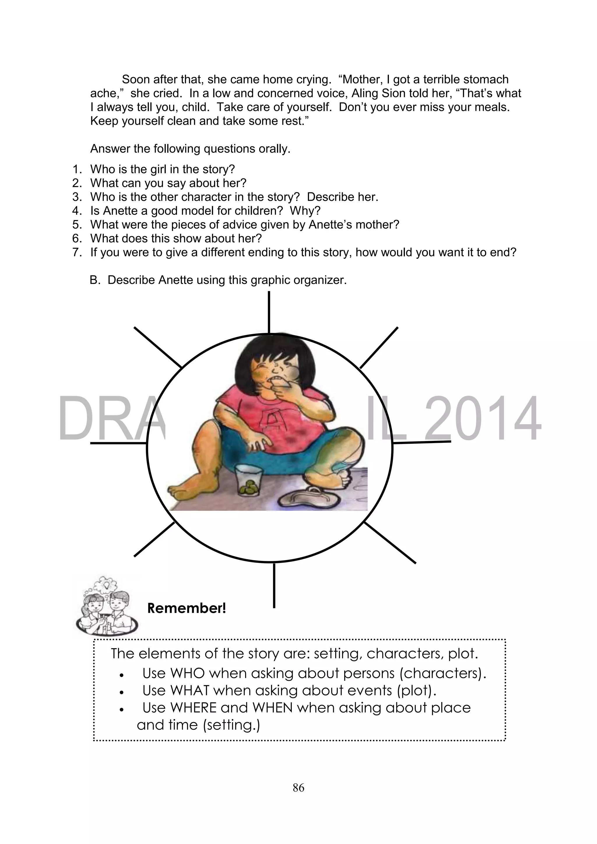 86
Soon after that, she came home crying. “Mother, I got a terrible stomach
ache,” she cried. In a low and concerned voice, Aling Sion told her, “That’s what
I always tell you, child. Take care of yourself. Don’t you ever miss your meals.
Keep yourself clean and take some rest.”
Answer the following questions orally.
1. Who is the girl in the story?
2. What can you say about her?
3. Who is the other character in the story? Describe her.
4. Is Anette a good model for children? Why?
5. What were the pieces of advice given by Anette’s mother?
6. What does this show about her?
7. If you were to give a different ending to this story, how would you want it to end?
B. Describe Anette using this graphic organizer.
Remember!
The elements of the story are: setting, characters, plot.
 Use WHO when asking about persons (characters).
 Use WHAT when asking about events (plot).
 Use WHERE and WHEN when asking about place
and time (setting.)
 