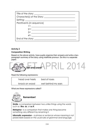 114
Activity 2
Composition Writing
Based on the above activity, have pupils organize their answers and write a two-
paragraph summary of the story using indefinite pronoun. Do this in a separate
paper.
Read the following expressions:
What are these expressions called?
Remember!
head over heels bed of roses
knock on wood wet behind my ears
Tell and Learn!
Title of the story: _____________________________________
Character(s) of the Story: ____________________________
Setting: _____________________________________________
Plot/Events (in sequence)
1st: _________________________________________
2nd _________________________________________
3rd _________________________________________
4th: ________________________________________
End of the story: ______________________________________
Simile- a comparison between two unlike things using the words
such as like, as, or as if.
Metaphor –is a comparison that makes one thing become
something very different by renaming it.
Idiomatic expression – a phrase or sentence whose meaning is not
predictable based on the usual rules of grammar and language.
 