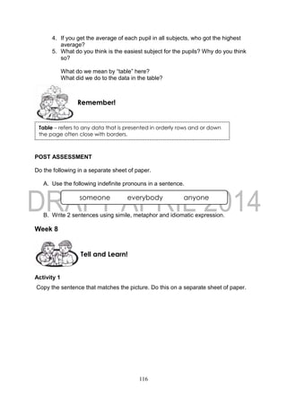 116
4. If you get the average of each pupil in all subjects, who got the highest
average?
5. What do you think is the easiest subject for the pupils? Why do you think
so?
What do we mean by “table” here?
What did we do to the data in the table?
POST ASSESSMENT
Do the following in a separate sheet of paper.
A. Use the following indefinite pronouns in a sentence.
B. Write 2 sentences using simile, metaphor and idiomatic expression.
Week 8
Activity 1
Copy the sentence that matches the picture. Do this on a separate sheet of paper.
Table – refers to any data that is presented in orderly rows and or down
the page often close with borders.
Tell and Learn!
Remember!
someone everybody anyone
 