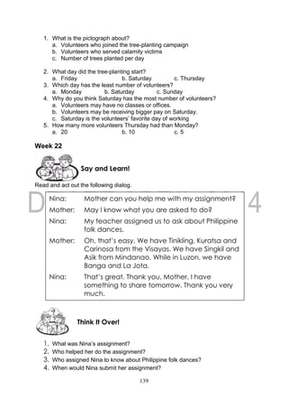 139
1. What is the pictograph about?
a. Volunteers who joined the tree-planting campaign
b. Volunteers who served calamity victims
c. Number of trees planted per day
2. What day did the tree-planting start?
a. Friday b. Saturday c. Thursday
3. Which day has the least number of volunteers?
a. Monday b. Saturday c. Sunday
4. Why do you think Saturday has the most number of volunteers?
a. Volunteers may have no classes or offices.
b. Volunteers may be receiving bigger pay on Saturday.
c. Saturday is the volunteers’ favorite day of working
5. How many more volunteers Thursday had than Monday?
a. 20 b. 10 c. 5
Week 22
Read and act out the following dialog.
1. What was Nina’s assignment?
2. Who helped her do the assignment?
3. Who assigned Nina to know about Philippine folk dances?
4. When would Nina submit her assignment?
Think It Over!
Say and Learn!
Nina: Mother can you help me with my assignment?
Mother: May I know what you are asked to do?
Nina: My teacher assigned us to ask about Philippine
folk dances.
Mother: Oh, that’s easy. We have Tinikling, Kuratsa and
Carinosa from the Visayas. We have Singkil and
Asik from Mindanao. While in Luzon, we have
Banga and La Jota.
Nina: That’s great. Thank you, Mother. I have
something to share tomorrow. Thank you very
much.
 