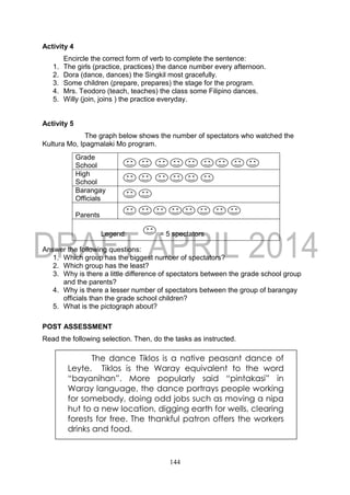144
Activity 4
Encircle the correct form of verb to complete the sentence:
1. The girls (practice, practices) the dance number every afternoon.
2. Dora (dance, dances) the Singkil most gracefully.
3. Some children (prepare, prepares) the stage for the program.
4. Mrs. Teodoro (teach, teaches) the class some Filipino dances.
5. Willy (join, joins ) the practice everyday.
Activity 5
The graph below shows the number of spectators who watched the
Kultura Mo, Ipagmalaki Mo program.
Answer the following questions:
1. Which group has the biggest number of spectators?
2. Which group has the least?
3. Why is there a little difference of spectators between the grade school group
and the parents?
4. Why is there a lesser number of spectators between the group of barangay
officials than the grade school children?
5. What is the pictograph about?
POST ASSESSMENT
Read the following selection. Then, do the tasks as instructed.
Grade
School
High
School
Barangay
Officials
Parents
Legend: = 5 spectators
The dance Tiklos is a native peasant dance of
Leyte. Tiklos is the Waray equivalent to the word
“bayanihan”. More popularly said “pintakasi” in
Waray language, the dance portrays people working
for somebody, doing odd jobs such as moving a nipa
hut to a new location, digging earth for wells, clearing
forests for free. The thankful patron offers the workers
drinks and food.
 
