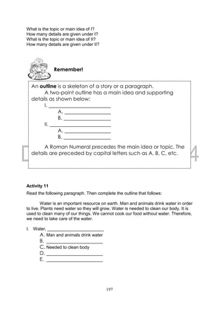 197
What is the topic or main idea of I?
How many details are given under I?
What is the topic or main idea of II?
How many details are given under II?
Activity 11
Read the following paragraph. Then complete the outline that follows:
Water is an important resource on earth. Man and animals drink water in order
to live. Plants need water so they will grow. Water is needed to clean our body. It is
used to clean many of our things. We cannot cook our food without water. Therefore,
we need to take care of the water.
I. Water, _______________________
A. Man and animals drink water
B. _______________________
C. Needed to clean body
D. _______________________
E. _______________________
Remember!
An outline is a skeleton of a story or a paragraph.
A two-point outline has a main idea and supporting
details as shown below:
I.
A.
B.
II.
A.
B.
A Roman Numeral precedes the main idea or topic. The
details are preceded by capital letters such as A, B, C, etc.
 
