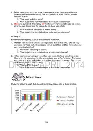 211
2. Erlin’s sweat dropped to her brow. It was noontime but there were still some
packs of delicacies in her basket. She shouted all the more, “suman, suman,
delicious suman!”
a. What could be Erlin’s work?
b. What clues in the story helped you made such an inference?
3. Allan was surprised. The money her mother gave her was not inside his pocket.
When he dug deeper into the pocket, he felt there was a hole.
a. What must have happened to Allan’s money?
b. What clues in the story helped you make such an inference?
Activity 5
Read the following story. Answer the questions that follow.
1. "Achoo!" Teri sneezed. She sneezed again and then a third time. She felt very
warm and her head hurt. She dragged herself out of bed and told her mother she
was not going to school.
a. Why wasn't Teri going to school?
b. What clues in the story helped you to make this inference?
2. It had been a long, boring day, and Ted was excited to have something to do.
After lunch, he hopped on his bike and pedaled over to Roy's house. The house
was quiet, and when he knocked on the door, there was no answer. Ted hopped
back on his bike and rode home.
a. What had Ted thought?
b. What clues in the story helped you to make this inference?
Study the following graph that shows the monthly electric bills of three families.
Tell and Learn!
 