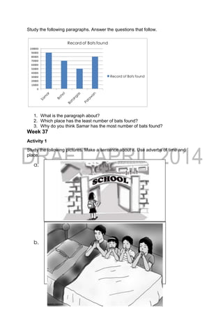 232
Study the following paragraphs. Answer the questions that follow.
0
10000
20000
30000
40000
50000
60000
70000
80000
90000
100000
Record of Bats found
Record of Bats found
1. What is the paragraph about?
2. Which place has the least number of bats found?
3. Why do you think Samar has the most number of bats found?
Week 37
Activity 1
Study the following pictures. Make a sentence about it. Use adverbs of time and
place.
a.
b.
 