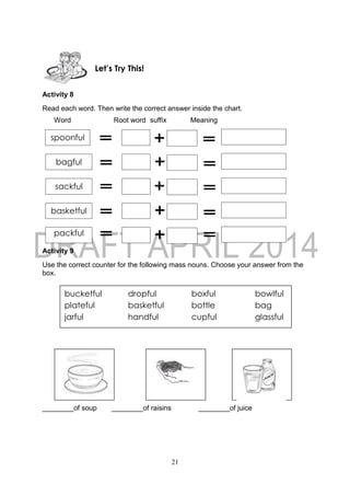 21
Activity 8
Read each word. Then write the correct answer inside the chart.
Word Root word suffix Meaning
Activity 9
Use the correct counter for the following mass nouns. Choose your answer from the
box.
________of soup ________of raisins ________of juice
Let’s Try This!
sackful
spoonful
bagful
basketful
packful
bucketful dropful boxful bowlful
plateful basketful bottle bag
jarful handful cupful glassful
 