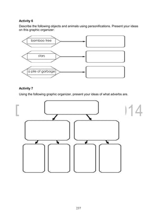 237
Activity 6
Describe the following objects and animals using personifications. Present your ideas
on this graphic organizer:
Activity 7
Using the following graphic organizer, present your ideas of what adverbs are.
bamboo tree
stars
a pile of garbage
 