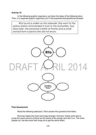 248
Activity 10
In the following graphic organizers, put down the ideas of the following story.
Then, in a separate graphic organizers put in the prepositions/prepositional phrases.
Post Assessment
Read the following selections. Then answer the questions that follow.
Running makes the heart and lungs stronger. Runners’ hearts work less to
pump the same amount of blood as the hearts of the people who don’t run. The more
people run, the less work their lungs do to get the same effect.
Rita found a wallet on the sidewalk. She went to the
police station and handed it over to the authorities. Two
days later, she received a letter of thanks and a small
reward from a person she did not know.
 
