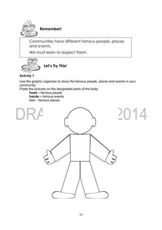 33
Activity 1
Use the graphic organizer to show the famous people, places and events in your
community.
Paste the pictures on the designated parts of the body:
head – famous people
hands – famous events
feet – famous places.
Let’s Try This!
Remember!
Communities have different famous people, places
and events.
We must learn to respect them.
 