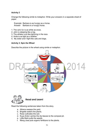 51
Activity 2
Change the following simile to metaphor. Write your answers in a separate sheet of
paper.
Example: Barbara is as hungry as a horse.
Answer: Barbara is a hungry horse.
1. The cat’s fur is as white as snow.
2. John is sleeping like a log.
3. The athlete runs like lightning in the race.
4. Anita is as light as a feather.
5. My sister and I fight like cats and dogs.
Activity 3: Spin the Wheel
Describe the picture in the wheel using simile or metaphor.
Read the following sentences taken from the story.
a. Athena sweeps the yard.
b. Brigette waters the plants.
c. Rose cultivates the soil.
d. Kuya Anton carries the dry leaves to the compost pit.
e. Little Mark pulls the weeds.
f. Mang Jose puts organic fertilizers to the plants.
Read and Learn!
 