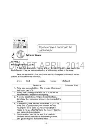 62
Activity 3
Inferring Character Traits
A story has characters. They do and say things in the story. We can tell the
kind of person they are by understanding what they say and do in the story.
Read the sentences. Give the character trait of the person based on his/her
actions. Choose from the list below.
brave kind greedy honest intelligent
Sentence Character Trait
1. Anita saw a wounded bird. She brought it home and
took good care of it.
2. Mang Jose’s manggo tree was full of fruits but he
never shared a single fruit to anybody.
3. A twenty-peso bill was lying on the cantee table.
Janet saw the money and she gave the money to the
teacher.
4. It was getting dark. Mother asked Mark to go to the
store and buy medicine for his brother. He had
never gone there alone but he knows is brother
needs it. He got a flashlight and the money. Soon he
was back with the medicine.
5. Gracia studied hard for the test. She carefully
reviewed all the lessons the teacher taught them.
She got the highest mark in the class.
Tell and Learn!
Brigette enjoyed dancing in the
ball last night.
 