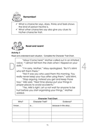 71
Activity 3
Read and understand each situation. Complete the Character Trait Chart.
Character Trait Chart
Who? Character Trait? Evidence?
I know… is… because in the story…
Read and Learn!
Remember!
 What a character says, does, thinks and feels shows
the kind of person he/she is.
 What other characters say also give you clues to
his/her character trait.
“Missy! Come here!” Mother called out in an irritated
voice. “I almost fell from the stairs when I tripped on your
dolls.”
“I’m sorry, Mother,” Missy apologized. “But it’s Mimi
who left them there.”
“No! It was you who used them this morning. You
really never keep your toys after using them,” said Mimi.
“Stop arguing, instead you get and keep those
toys,” Miki said. “Next time always put your things in
proper places to avoid accidents.”
“Yes, Miki is right. Let us not wait for anyone to be
hurt before you start organizing your things,” Mother
added.
 