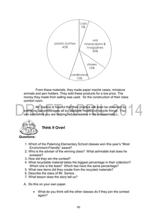 90
From these materials, they made paper maché vases, miniature
animals and pen holders. They sold these products for a low price. The
money they made from selling was used for the construction of their class
comfort room.
Mr. Santos is hopeful that their practice will soon be observed by
everyone. He encourages all to: “Reduce, reuse and recycle things. You
can earn while you are helping reduce wastes in the environment.”
Questions:
1. Which of the Palaming Elementary School classes won this year’s “Most
Environment-Friendly” award?
2. Who is the adviser of the winning class? What admirable trait does he
possess?
3. How did they win the contest?
4. What recyclable material takes the biggest percentage in their collection?
Which one is the least? Which two have the same percentage?
5. What new items did they create from the recycled materials?
6. Describe the class of Mr. Santos.
7. What lesson does the story tell us?
A. Do this on your own paper.
 What do you think will the other classes do if they join the contest
again?
Think It Over!
 