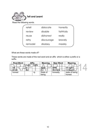 92
Read the following words.
What are these words made of?
These words are made of the root word and an affix which is either a prefix or a
suffix.
Root Word Affix Meaning New Word Meaning
Prefix Suffix
tell re- again retell tell again
locate dis- not dislocate not locate
honest -ly State of
being
honestly state of being
honest
Tell and Learn!
retell dislocate honestly
review disable faithfully
reuse dishonest really
retry discourage bravely
remodel disobey meekly
 