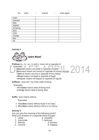 94
Ex. write - rewrite - write again
open
connect
play
appear
amazing
kind
view
charge
like
do
Activity 4
Prefixes im-, in-, un-, il- and ir- mean not or opposite of.
Examples:
Impolite means not polite or opposite of polite.
Incorrect means not correct or opposite of correct (wrong).
Untrue means not true or opposite of true (false)
Illegal means not legal or opposite of legal.
Irregular means not regular or opposite of regular.
Suffixes –ness and –ity mean state of being.
Examples:
Kindness means state of being kind.
Clarity means state of being clear.
Suffix –less means without.
Examples:
 Hopeless means without hope or no hope.
 Merciless means without mercy or no mercy.
Activity 5
Can you give the meaning of the following words?
Write your answers on a separate sheet of paper.
1. untidy 6. versatility
2. inaccurate 7. darkness
3. illiterate 8. fairness
4. immoral 9. helpless
Learn More!
 