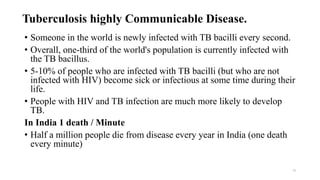 Tuberculosis highly Communicable Disease.
• Someone in the world is newly infected with TB bacilli every second.
• Overall, one-third of the world's population is currently infected with
the TB bacillus.
• 5-10% of people who are infected with TB bacilli (but who are not
infected with HIV) become sick or infectious at some time during their
life.
• People with HIV and TB infection are much more likely to develop
TB.
In India 1 death / Minute
• Half a million people die from disease every year in India (one death
every minute)
18
 