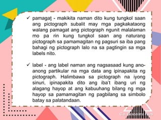 C.a. Geronimo Files
 pamagat - makikita naman dito kung tungkol saan
ang pictograph subalit may mga pagkakataong
walang pamagat ang pictograph ngunit malalaman
mo pa rin kung tungkol saan ang naturang
pictograph sa pamamagitan ng pagsuri sa iba pang
bahagi ng pictograph lalo na sa pagtingin sa mga
labels nito.
 label - ang label naman ang nagsasaad kung ano-
anong partikular na mga data ang ipinapakita ng
pictograph. Halimbawa sa pictograph na iyong
sinuri, ipinapakita dito ang iba’t ibang uri ng
alagang hayop at ang kabuuhang bilang ng mga
hayop sa pamamagitan ng pagbilang sa simbolo
batay sa palatandaan.
 