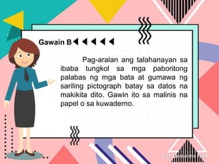 C.a. Geronimo Files
Gawain B
Pag-aralan ang talahanayan sa
ibaba tungkol sa mga paboritong
palabas ng mga bata at gumawa ng
sariling pictograph batay sa datos na
makikita dito. Gawin ito sa malinis na
papel o sa kuwaderno.
 