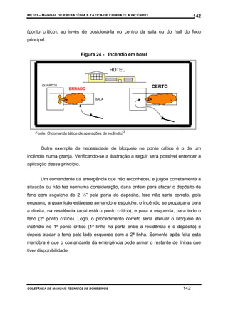 METCI – MANUAL DE ESTRATÉGIA E TÁTICA DE COMBATE A INCÊNDIO

142

(ponto crítico), ao invés de posicioná-la no centro da sala ou do hall do foco
principal.
Figura 24 - Incêndio em hotel
HOTEL

QUARTOS

CERTO

ERRADO
SALA

Fonte: O comando tático de operações de incêndio43

Outro exemplo de necessidade de bloqueio no ponto crítico é o de um
incêndio numa granja. Verificando-se a ilustração a seguir será possível entender a
aplicação desse princípio.
Um comandante da emergência que não reconheceu e julgou corretamente a
situação ou não fez nenhuma consideração, daria ordem para atacar o depósito de
feno com esguicho de 2 ½” pela porta do depósito. Isso não seria correto, pois
enquanto a guarnição estivesse armando o esguicho, o incêndio se propagaria para
a direita, na residência (aqui está o ponto crítico), e para a esquerda, para todo o
feno (2º ponto crítico). Logo, o procedimento correto seria efetuar o bloqueio do
incêndio no 1º ponto crítico (1ª linha na porta entre a residência e o depósito) e
depois atacar o feno pelo lado esquerdo com a 2ª linha. Somente após feita esta
manobra é que o comandante da emergência pode armar o restante de linhas que
tiver disponibilidade.

COLETÂNEA DE MANUAIS TÉCNICOS DE BOMBEIROS

142

 