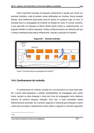METCI – MANUAL DE ESTRATÉGIA E TÁTICA DE COMBATE A INCÊNDIO

145

Outro importante exemplo de bloqueio (isolamento) é aquele que ocorre em
grandes incêndios, onde já existam várias edificações em chamas. Numa situação
dessas, seria totalmente equivocado procurar atacar em qualquer lugar no meio. O
principal risco é a propagação do incêndio na direção do vento. O correto, portanto,
é que seja feito um bloqueio no flanco direito (ponto crítico) e, posteriormente, um
bloqueio também no flanco esquerdo. Ambos os flancos devem ser definidos até que
o reforço solicitado possa atacar eficazmente, visando a extinção do incêndio.
Figura 28 - Grande incêndio
VENTO

DEPÓSITO

RESIDÊNCIAS

Fonte: O comando tático de operações de incêndio47

14.4. Confinamento do incêndio

O confinamento do incêndio consiste em circunscrevê-lo ao local onde está.
Se o ponto está bloqueado e existem possibilidades de propagação para outros
locais, sempre se deve bloquear o local com risco de propagação numa distância
próxima do primeiro bloqueio realizado. Com isto, o local incendiado estará
definitivamente confinado. Se o primeiro esguicho é suficiente para bloquear o ponto
crítico (foco principal), é taticamente correto utilizar o segundo e o terceiro esguichos

47 Idem.

COLETÂNEA DE MANUAIS TÉCNICOS DE BOMBEIROS

145

 