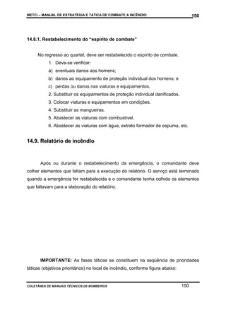 METCI – MANUAL DE ESTRATÉGIA E TÁTICA DE COMBATE A INCÊNDIO

150

14.8.1. Restabelecimento do “espírito de combate”

No regresso ao quartel, deve ser restabelecido o espírito de combate.
1. Deve-se verificar:
a) eventuais danos aos homens;
b) danos ao equipamento de proteção individual dos homens; e
c) perdas ou danos nas viaturas e equipamentos.
2. Substituir os equipamentos de proteção individual danificados.
3. Colocar viaturas e equipamentos em condições.
4. Substituir as mangueiras.
5. Abastecer as viaturas com combustível.
6. Abastecer as viaturas com água, extrato formador de espuma, etc.

14.9. Relatório de incêndio

Após ou durante o restabelecimento da emergência, o comandante deve
colher elementos que faltam para a execução do relatório. O serviço está terminado
quando a emergência for restabelecida e o comandante tenha colhido os elementos
que faltavam para a elaboração do relatório.

IMPORTANTE: As fases táticas se constituem na seqüência de prioridades
táticas (objetivos prioritários) no local de incêndio, conforme figura abaixo:

COLETÂNEA DE MANUAIS TÉCNICOS DE BOMBEIROS

150

 